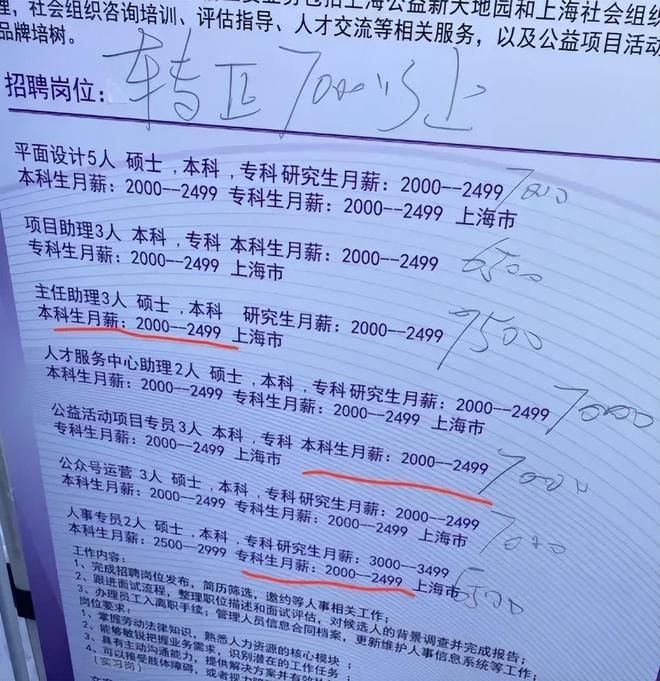 上海一场校招某公司招软件开发工程师开出月工资为800-1499元