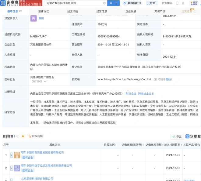 辰安科技等成立新公司业务含AI软件开发