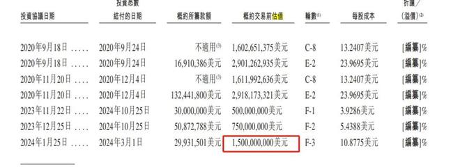 43岁北大学霸干成一家百亿独角兽四川资阳“首富”要换人了？(图5)