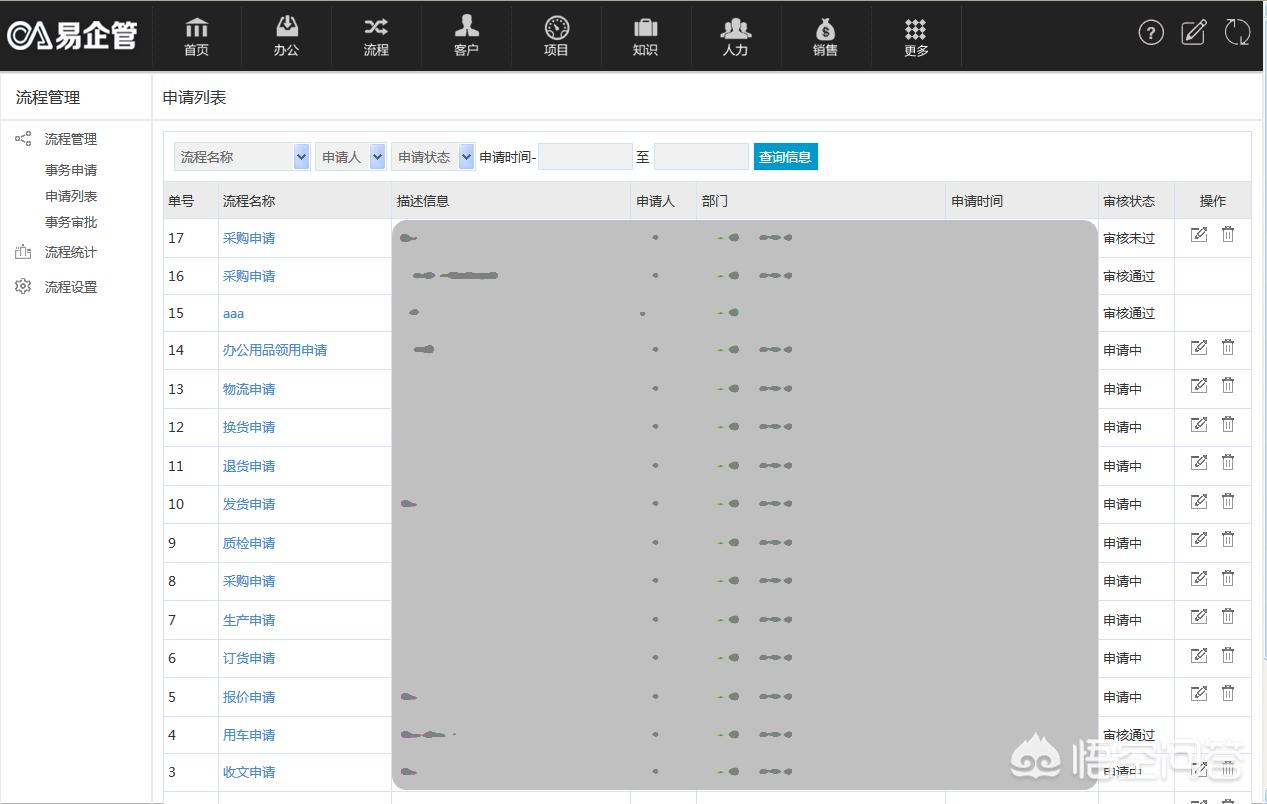 oa是什么？有什么作用？(图4)