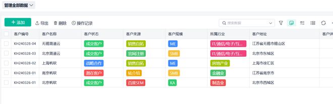 如何通过项目管理系统跟进客户、更新任务进程(图1)