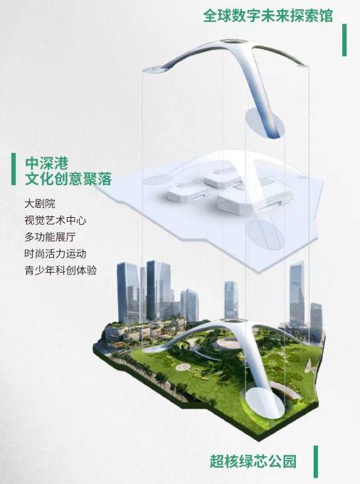 龙华中洲迎玺花园学位怎么样？中洲迎玺花园对应的学区有哪些学校(图12)