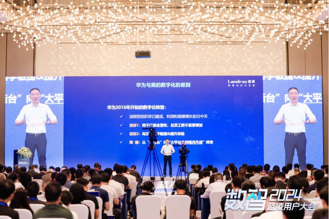 蓝凌+AI从“OA大佬” 到 “企业大脑”(图2)