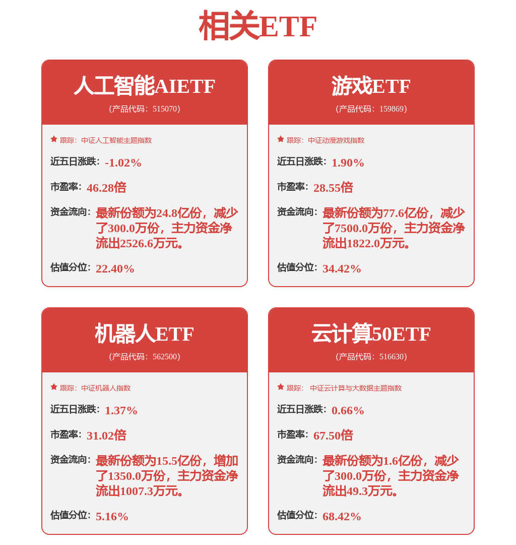 预见2024：《2024年中国工业软件行业全景图谱》(附市场规模、竞争格局和发展前景等)(图16)