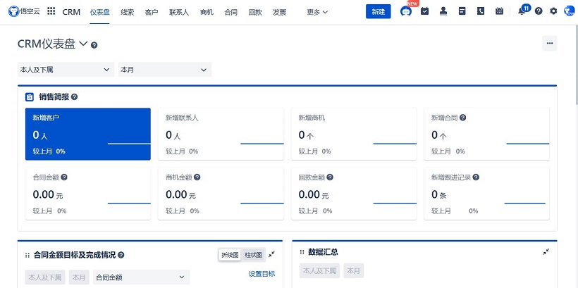 OA办公是啥？有啥特点？(图2)