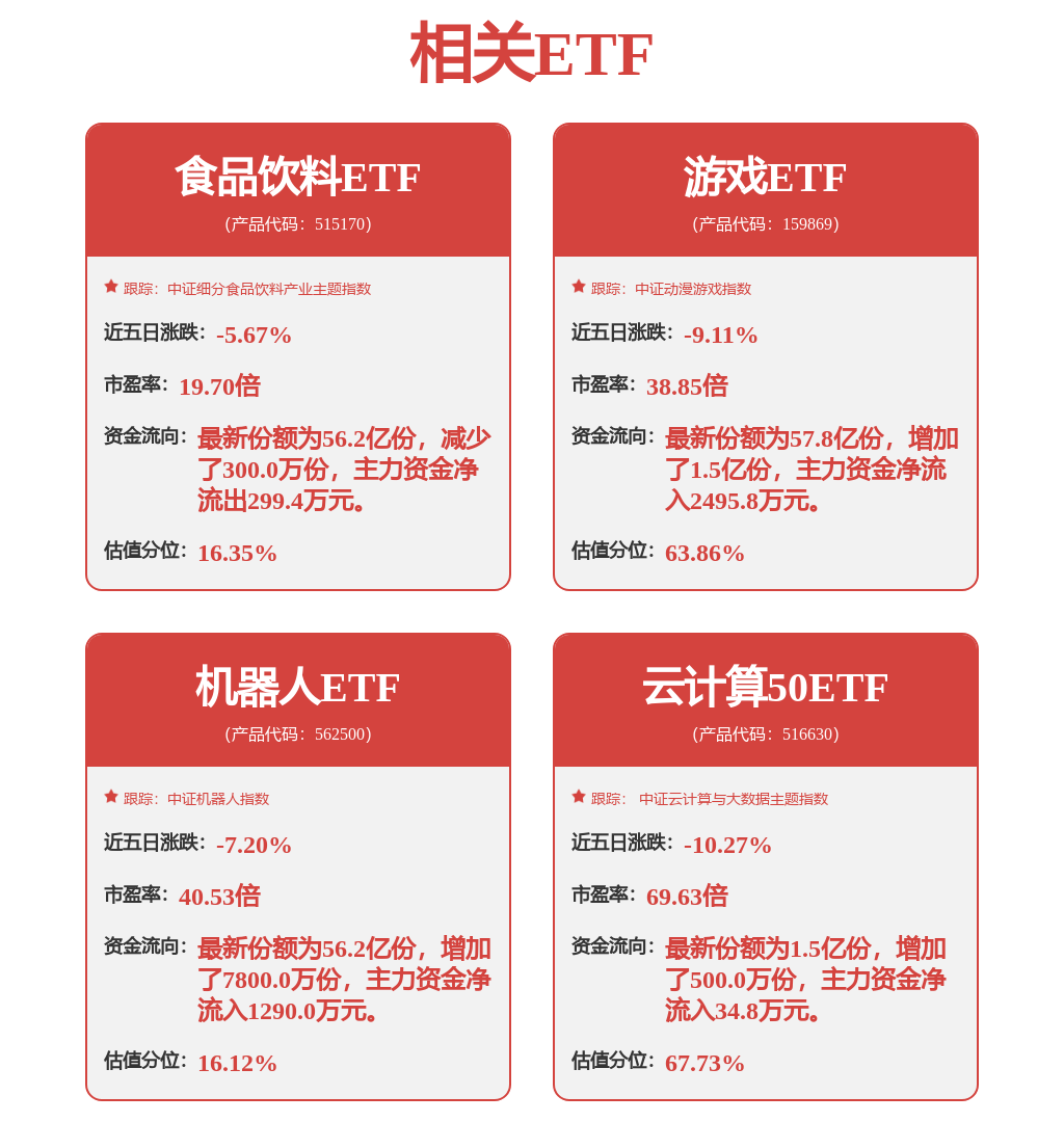 宝信软件（600845）1月8日主力资金净卖出591464万元
