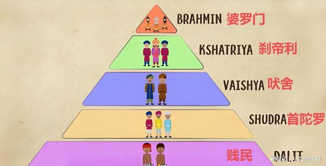 印度文盲率居首位的国家为何能在全球IT领域占据半壁江山？(图5)