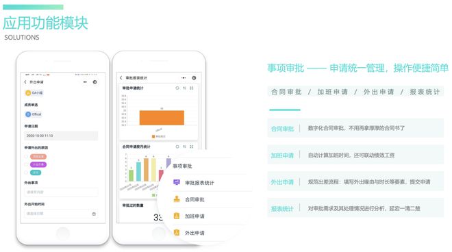 一文读懂：什么是OA办公系统？(图3)