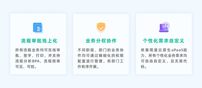一文读懂：什么是OA办公系统？(图7)
