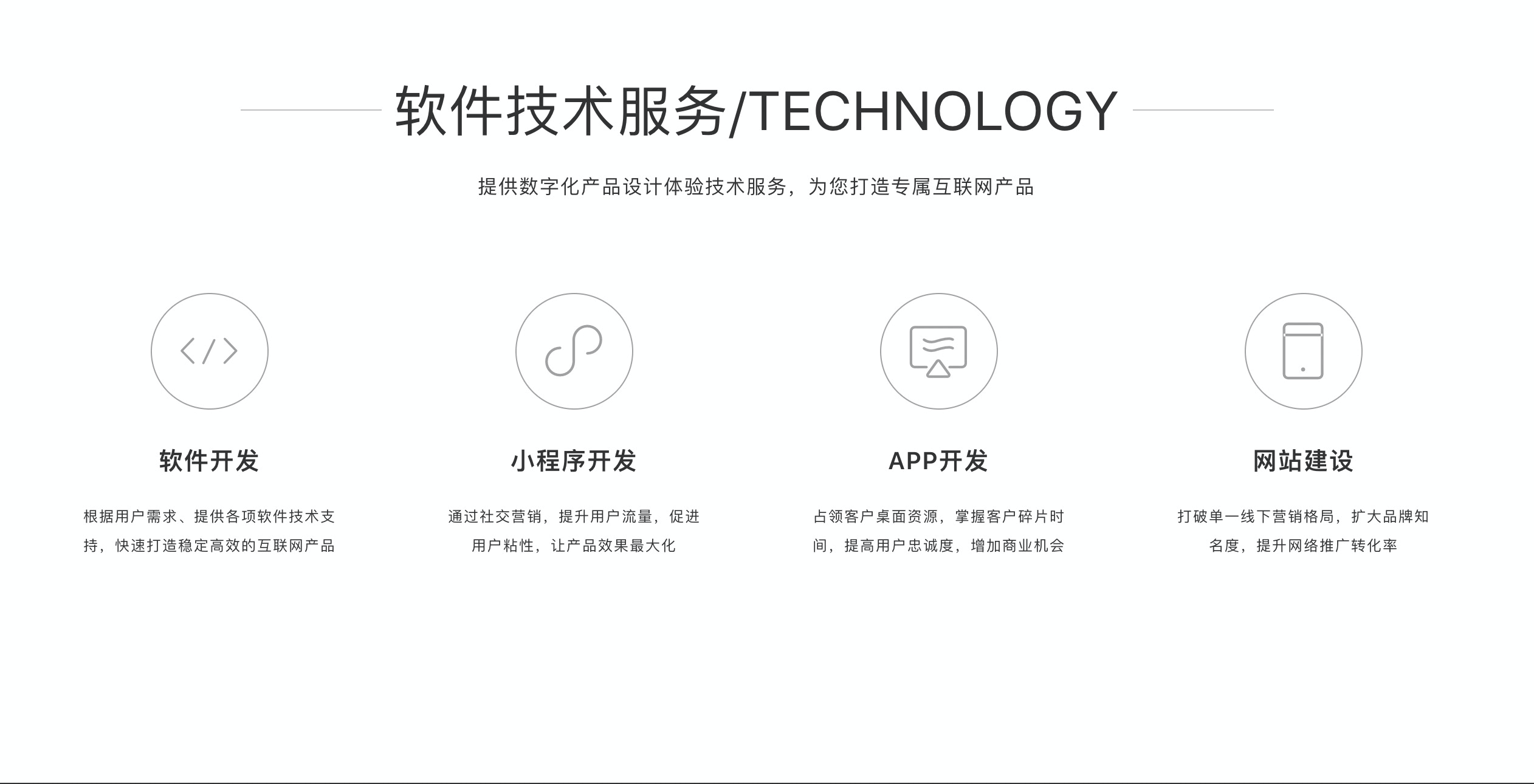 软件外包价格费用一般多少？(图1)