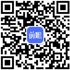 【工业软件】行业市场规模：2024年中国工业软件行业市场规模将达到近3332亿元 嵌入式占比超50%(图4)