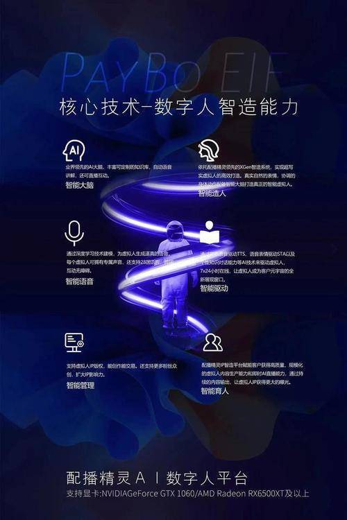 企元数智送你数字人智能化办公新体验(图3)