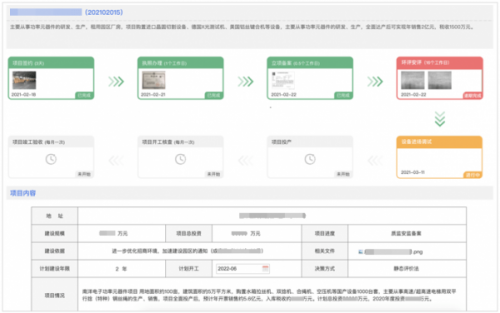 华天动力OA项目管理系统：多元赋能精准管控(图2)