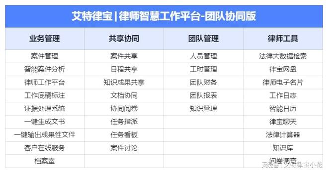 人民法院案例库规则详解：计算机软件开发合同（二）