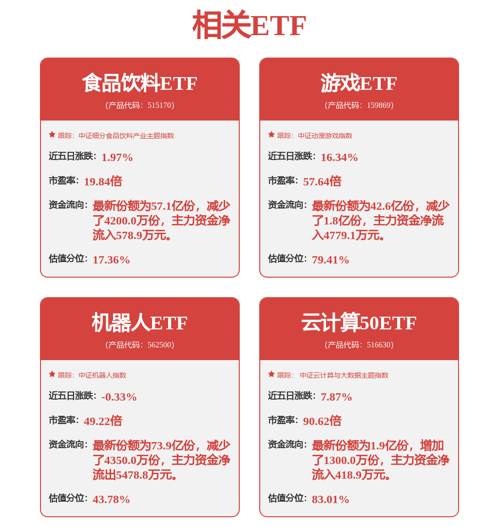 宝信软件（600845）2月14日主力资金净买入834136万元(图4)