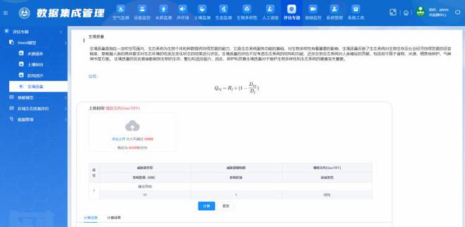 多源数据联动InVEST 模型 加持评估生态系统服务功能(图2)
