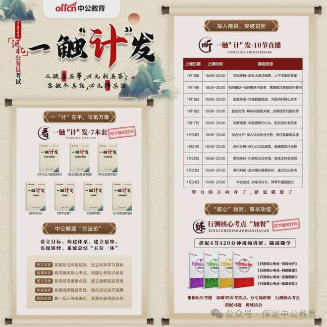 打破认知！河北省考热门岗位盘点！