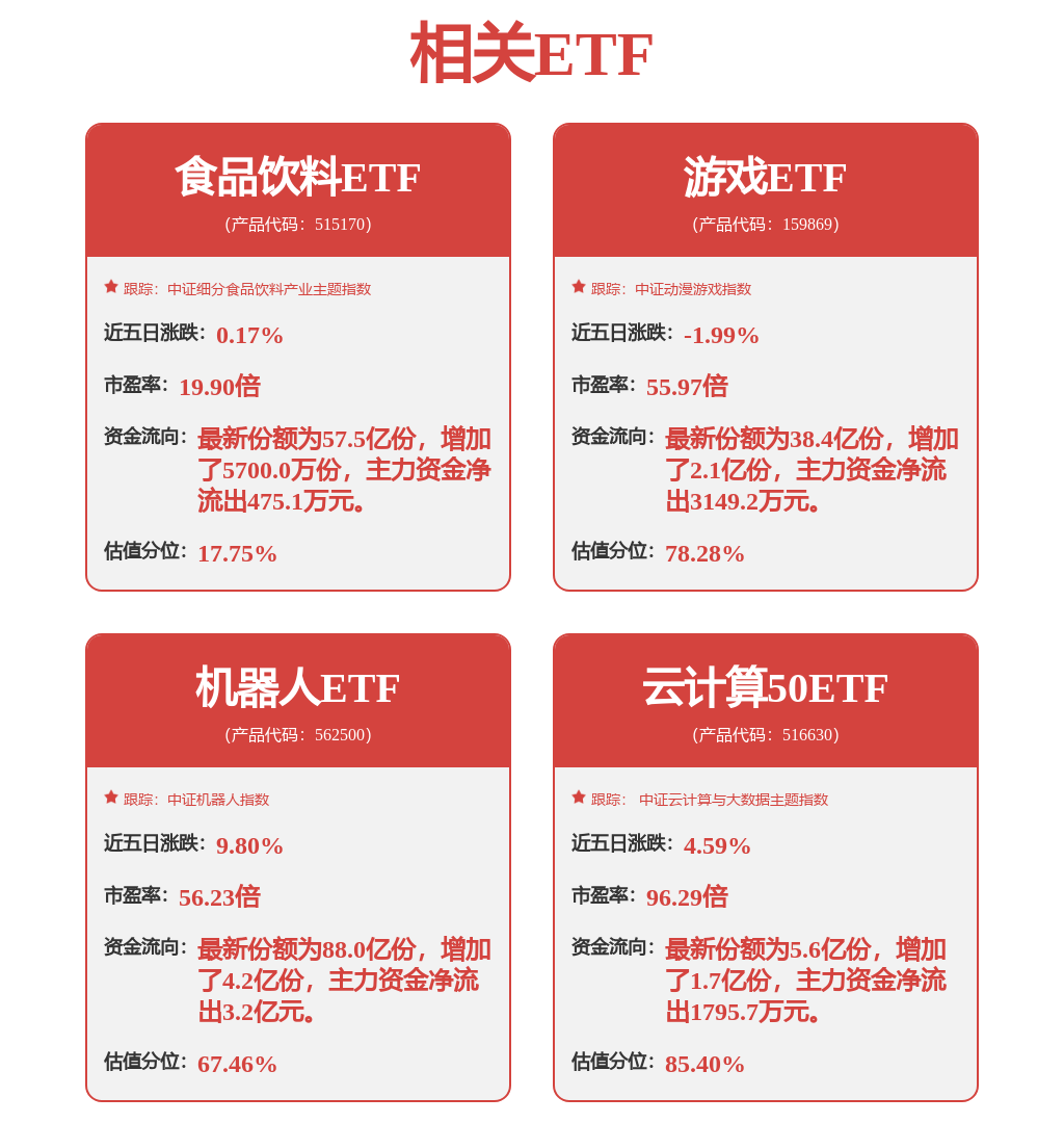 前沿科技“硬核突围” 金融支持从“看财报”向“懂技术”变革