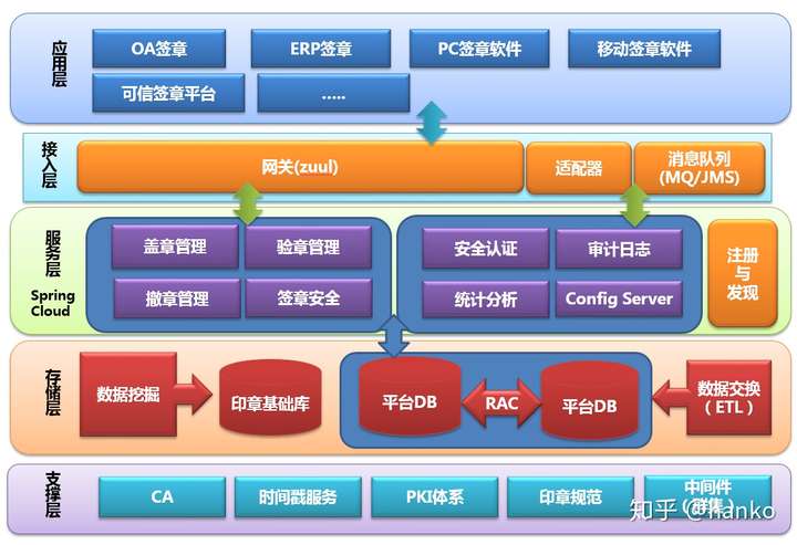 政务系统DeepSeek冲击波：从技术到思维重塑“铁饭碗”驾驭AI赋能决策成新考题