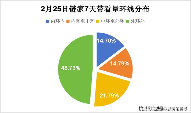 ◈华发海上都荟官方网站·官方售楼处发布：豪宅风范备受追捧
