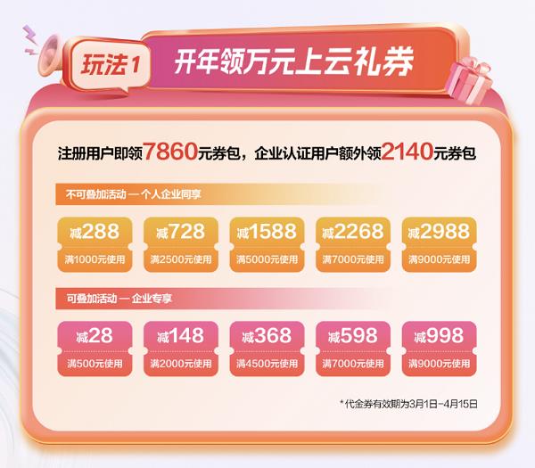 开年领跑 乘云智胜！华为云开年采购季助力中小企业智胜AI时代(图3)