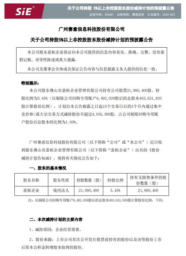 赛意信息三连涨超30%触发异动利润却大幅下降股东又拟减持(图3)