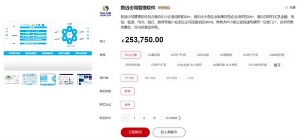 传统OA迈向云端：华为云开年采购季OA上云解决方案实测(图11)