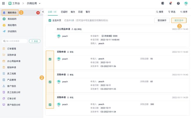 oa系统都有哪些模块？都整理好了看这篇！(图3)