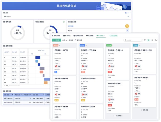 oa系统都有哪些模块？都整理好了看这篇！(图5)