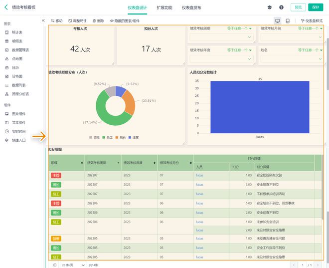 oa系统都有哪些模块？都整理好了看这篇！(图8)