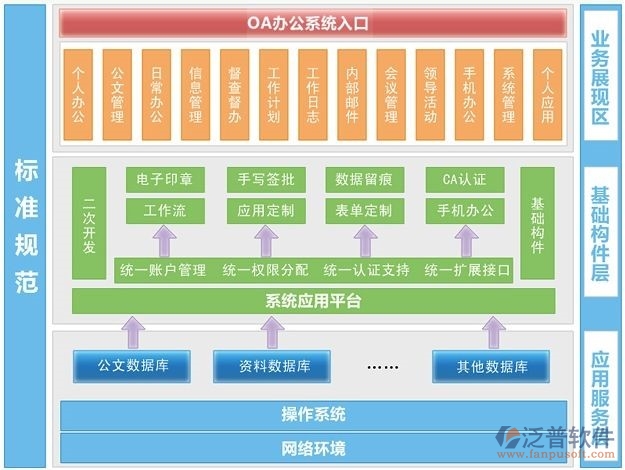更优的办公新选择 酷开CooHyper幻影一体机 英特尔加持打造极致体验