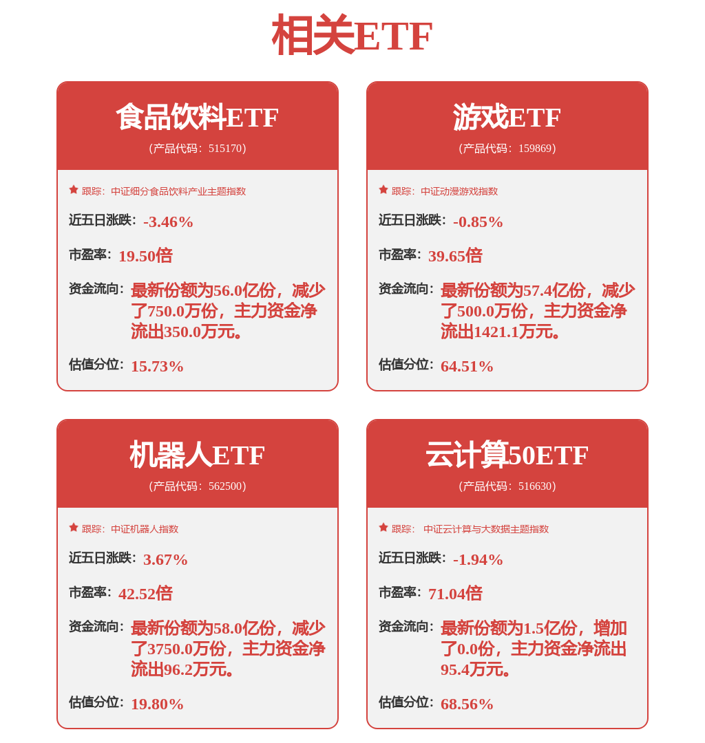 金山办公新提交“低代码”商标注册申请(图2)