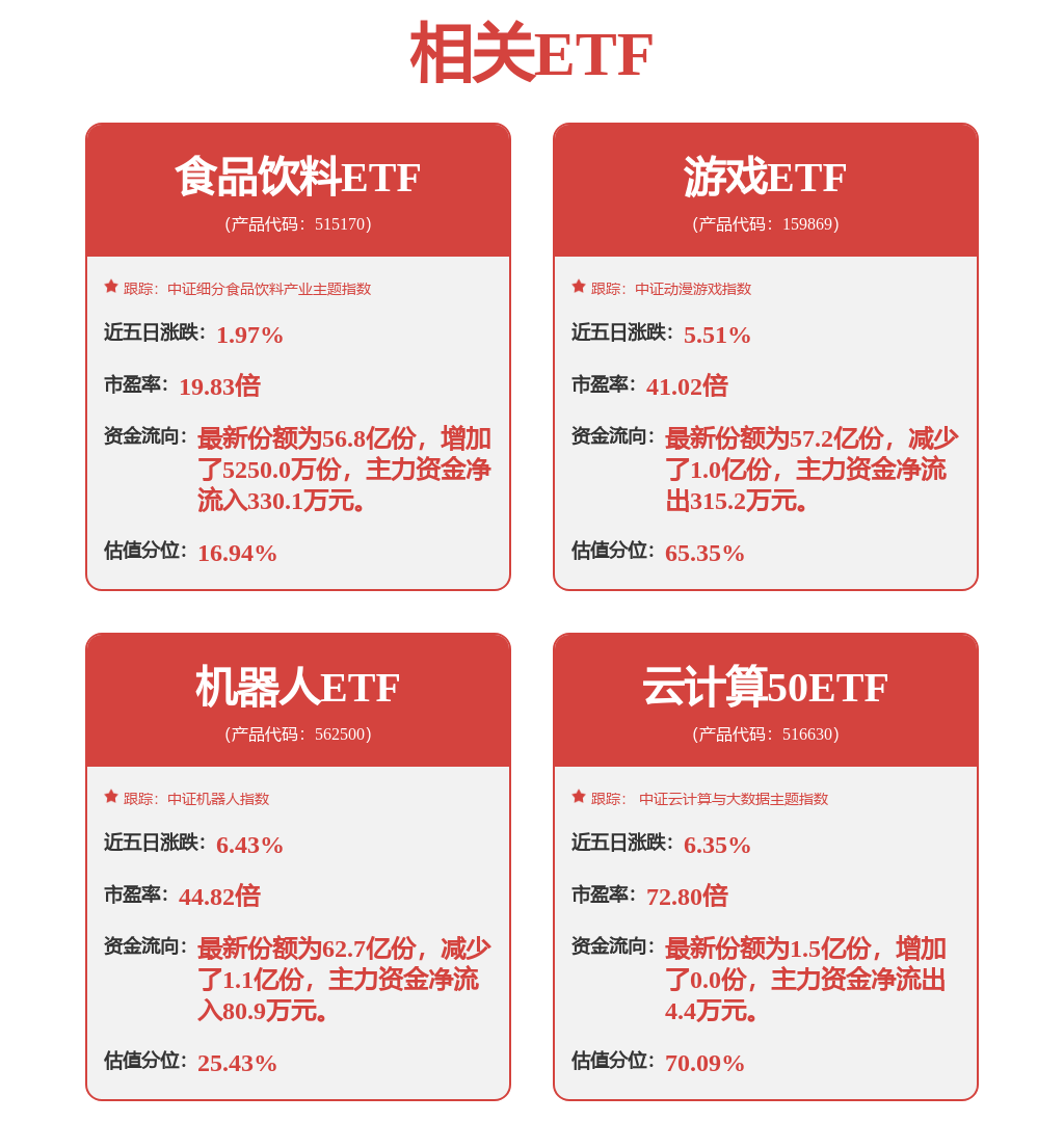 金山办公新提交4件商标注册申请(图2)