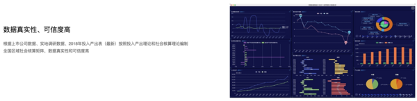 北京友万CGE Visual系统助力精准政策模拟与决策分析(图3)