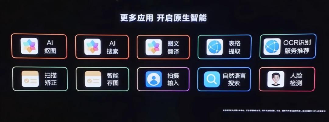 打造安全高效办公新体验！政企办公应用鸿蒙化大势所趋(图7)