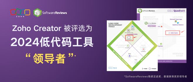 Zoho Creator 2024低代码领军者
