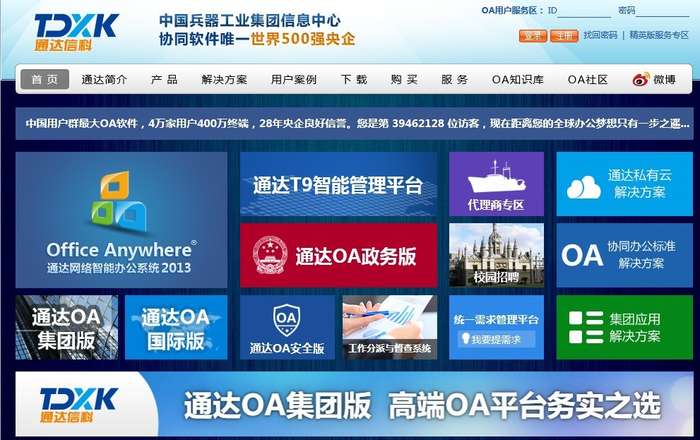 2025年OA设备行业市场分析及未来发展趋势
