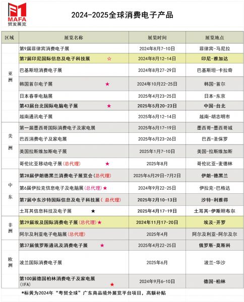 2024年年度报告点评：营收实现稳健增长AI驱动转型升级