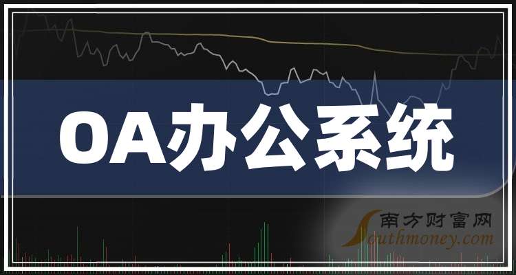 OA办公系统企业龙头：共1只！（收藏好）（2025415）