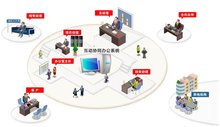 钉钉oa系统可以有什么功能