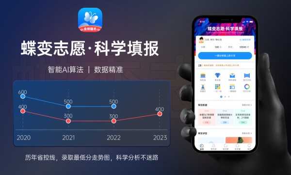 2024年AI编程工具的全面进化与未来展望