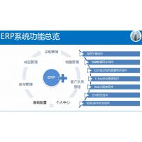 北京OA系统开发