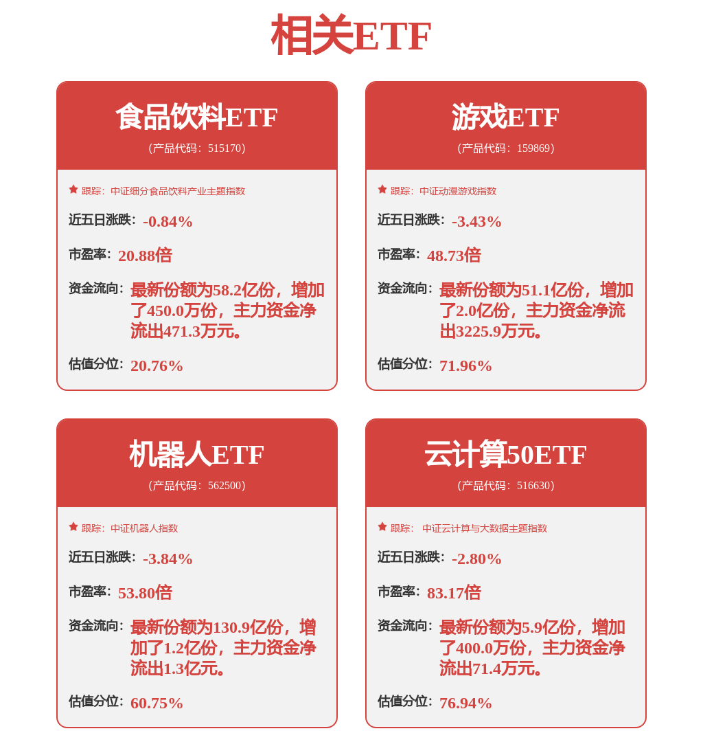 宝信软件(600845SH)：2024年净利润同比下降1128% 拟10股派6元