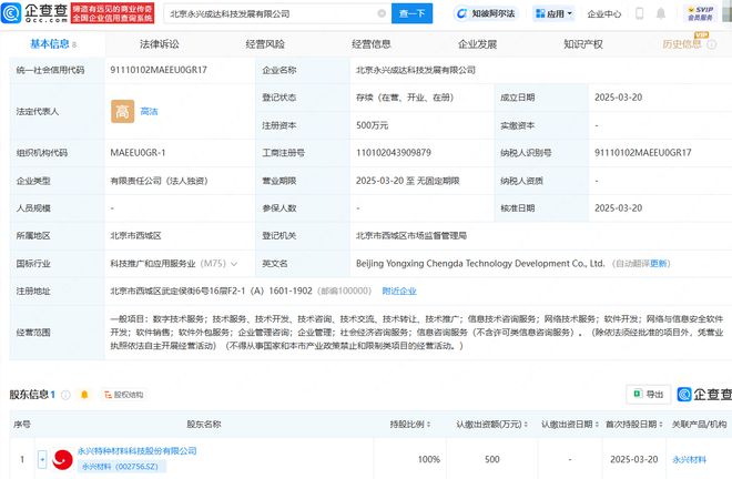 永兴材料成立科技发展公司含软件开发业务