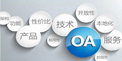 天合光能：已在内部办公平台中融入DeepSeek模型能力目前已实现基于互联网的深度思索问答