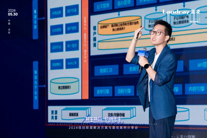 蓝凌2024 信创联盟大会召开！携众伙伴打造自主可控AI新质生产力(图3)