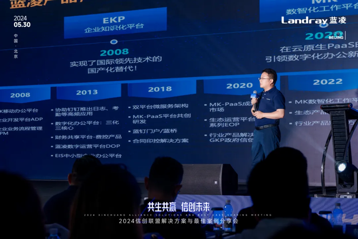 蓝凌2024 信创联盟大会召开！携众伙伴打造自主可控AI新质生产力(图4)