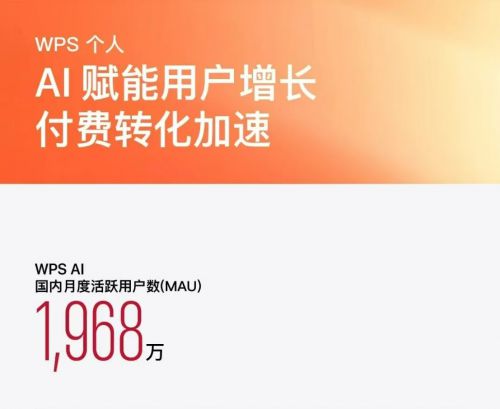 金山办公CEO章庆元：办公软件将从工具进化为智能伙伴(图2)