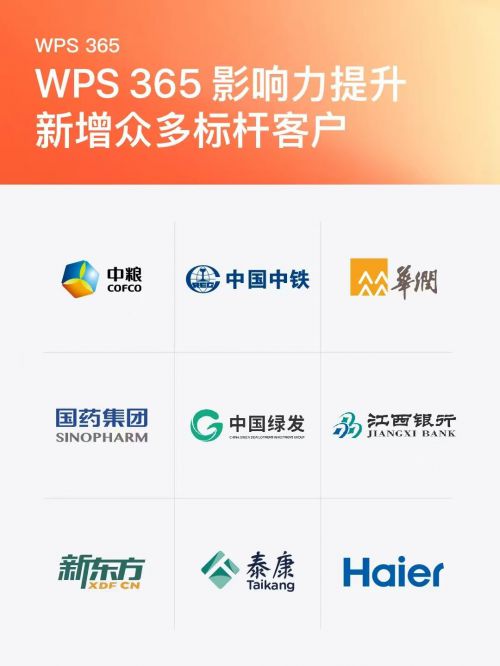 金山办公CEO章庆元：办公软件将从工具进化为智能伙伴(图3)