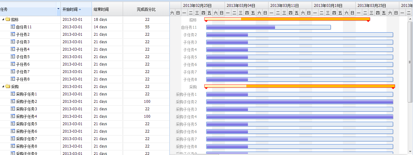 北京软件外包项目管理系统(图2)
